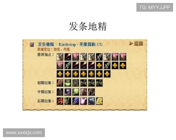 在dota游戏中,英雄出装推荐有哪些策略?_对于新手,dota英雄入门指南该如何使用? 在dota游戏中,英雄出装推荐有哪些策略?_对于新手,dota英雄入门指南该如何使用?