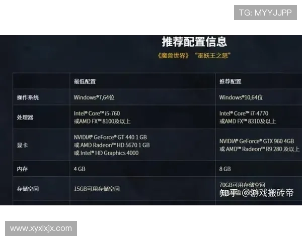 魔兽世界初学者怎么玩2025？刚入坑新手求指导，从创建角色到满级要注意哪些关键点？